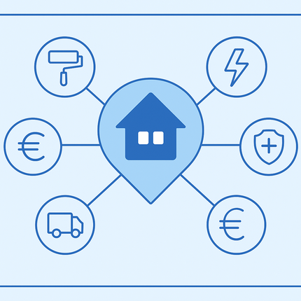 Lokale Werbung in Bergisch Gladbach schalten für Handwerk, Immobilienfinanzierung, Umzug, Energie und Versicherung